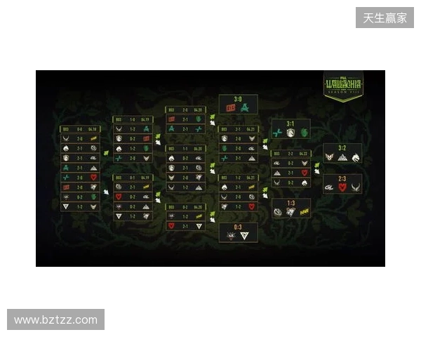 PGL瓦拉几亚S8瑞士轮结束，XG无缘淘汰赛